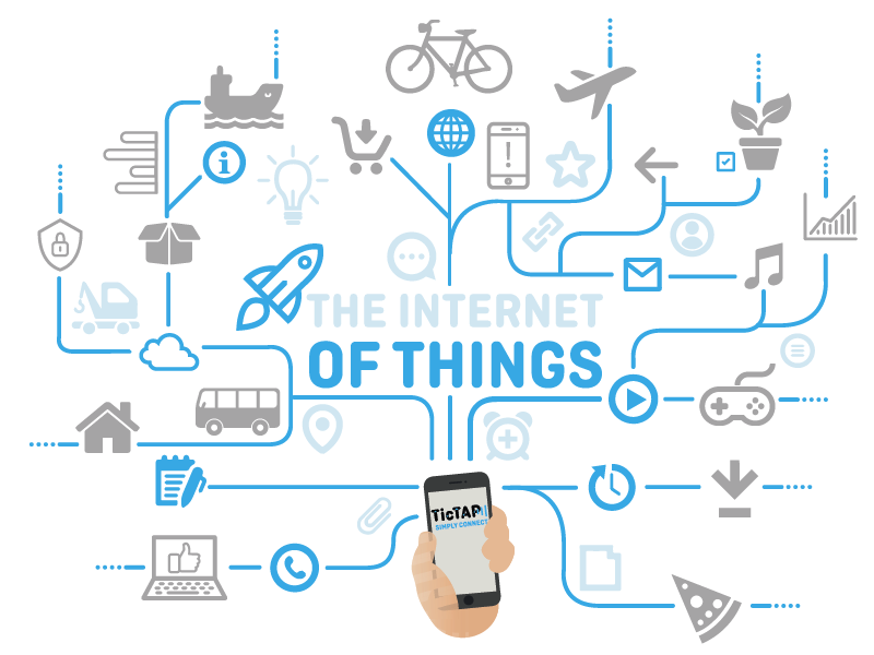 IoT Solutions