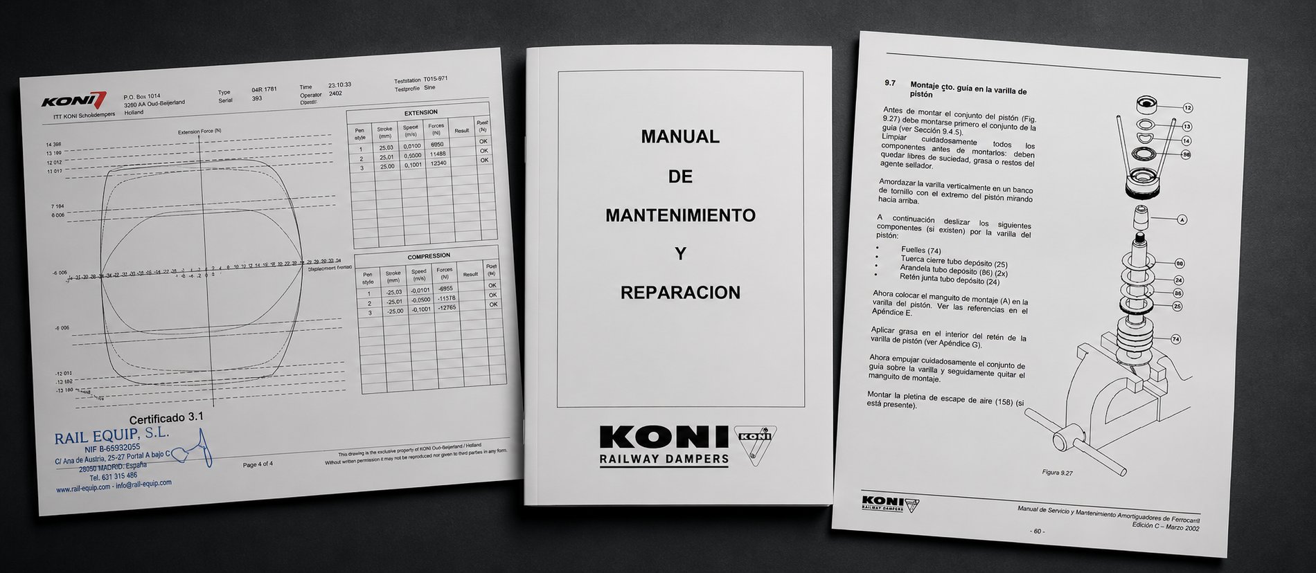Documentación técnica y certificados Rail Equip